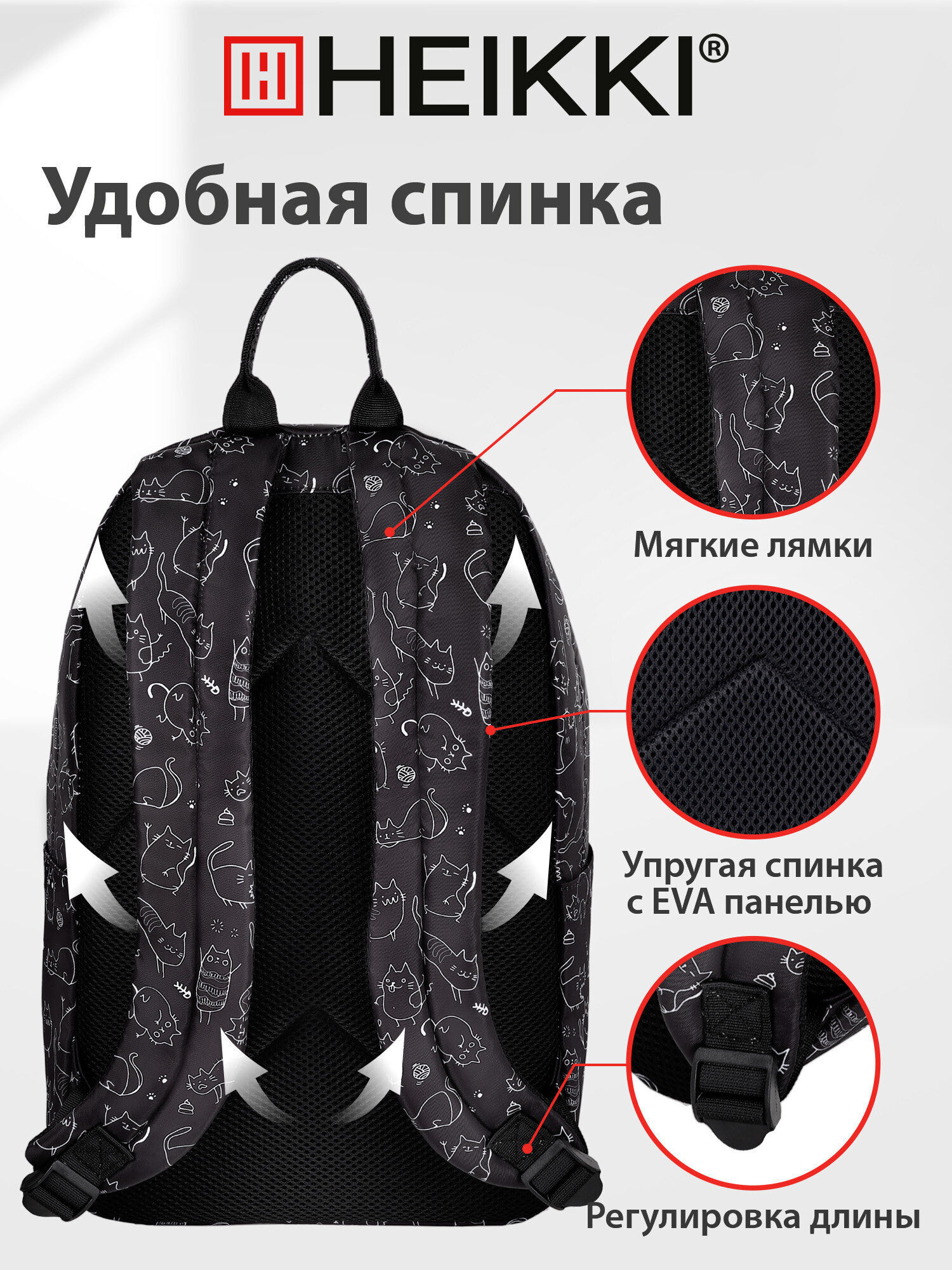 Рюкзак HEIKKI школьный городской для подростков для ноутбука - фото 4