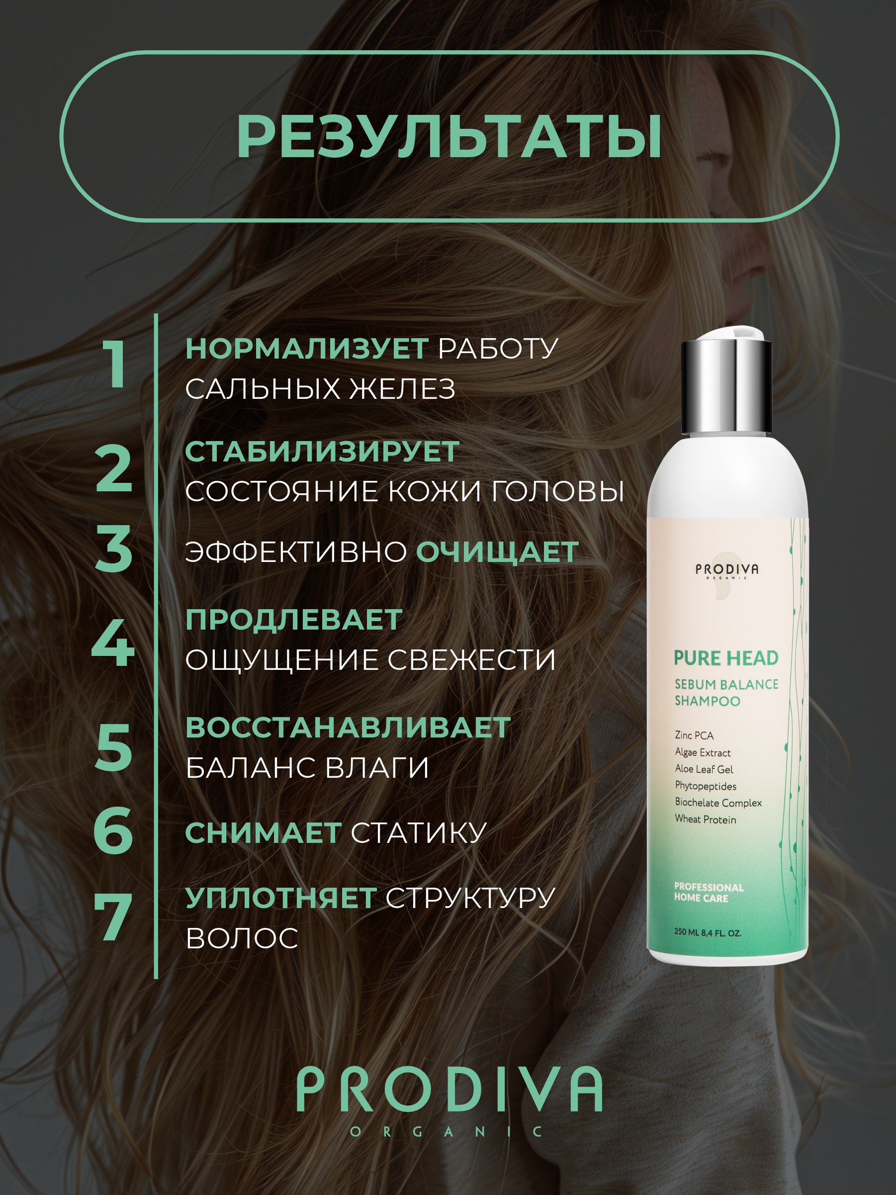 Шампунь PRODIVA для жирной кожи головы 250 мл - фото 6