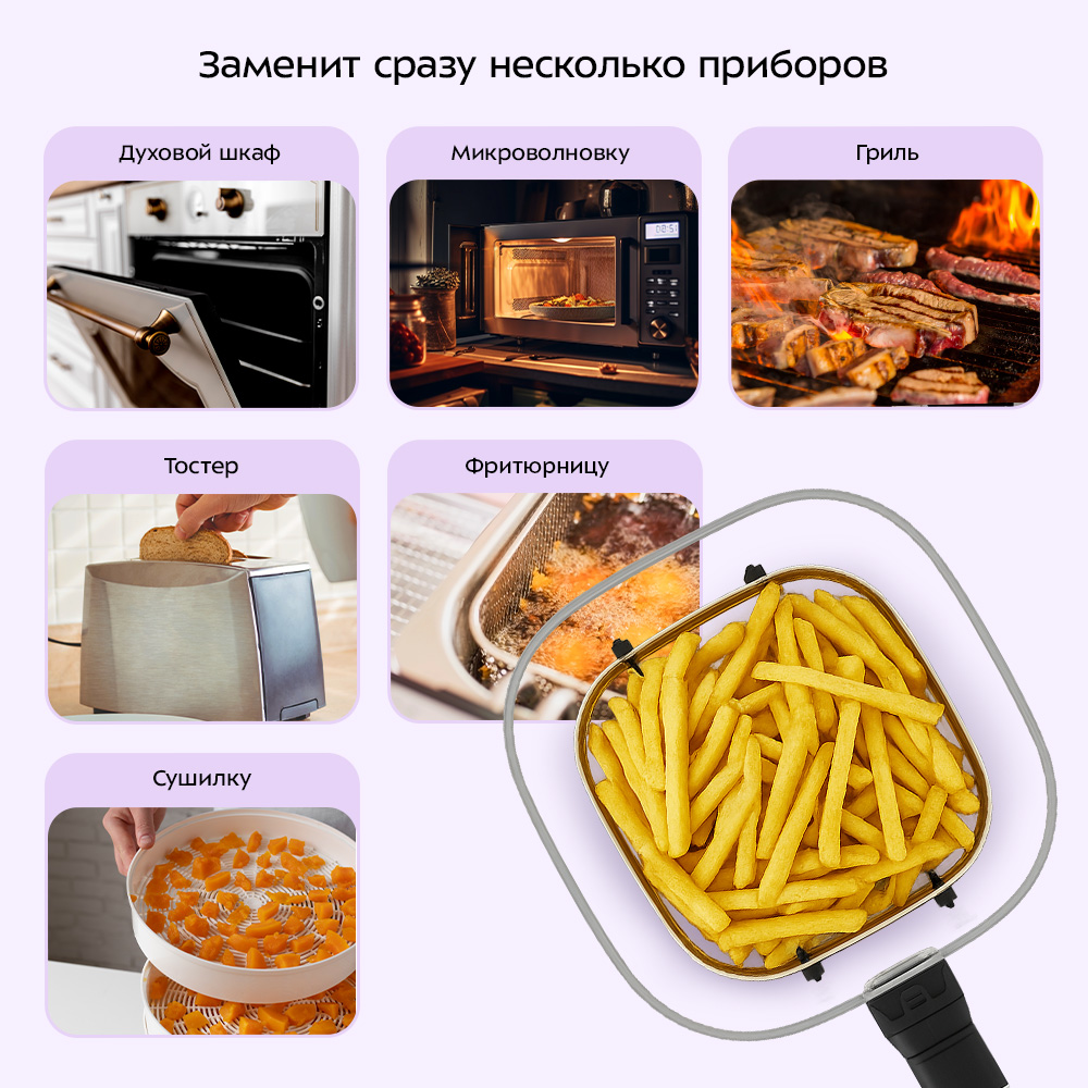 Аэрогриль Kitfort КТ-8147 - фото 6