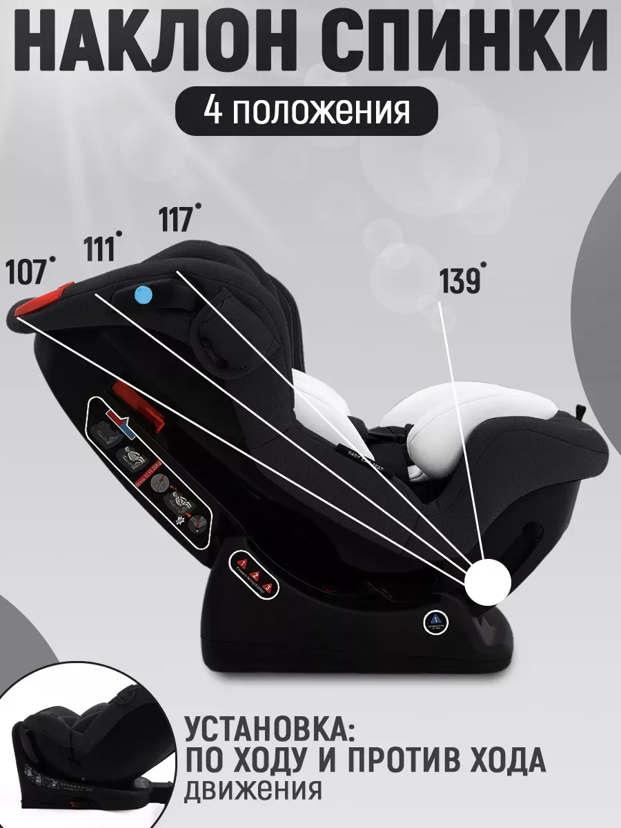 Автокресло agex Voyage b 0+/1/2 (0-25 кг) черный - фото 4