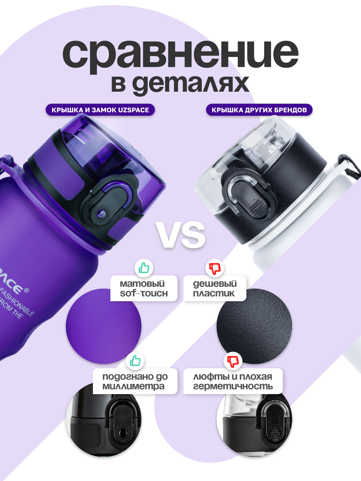 Бутылка UZSPACE 500 мл - фото 5