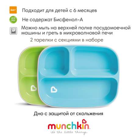 Тарелка Munchkin 2 шт.