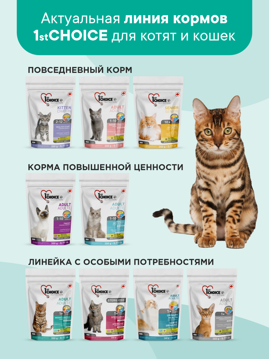 Корм сухой 1st Choice Контроль Веса для стерилизованных кошек на курице 350г - фото 10