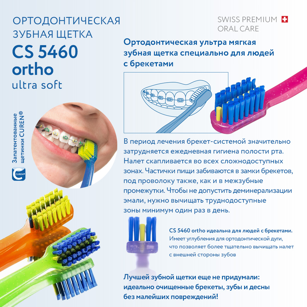 Зубная щетка классическая Curaprox - фото 6