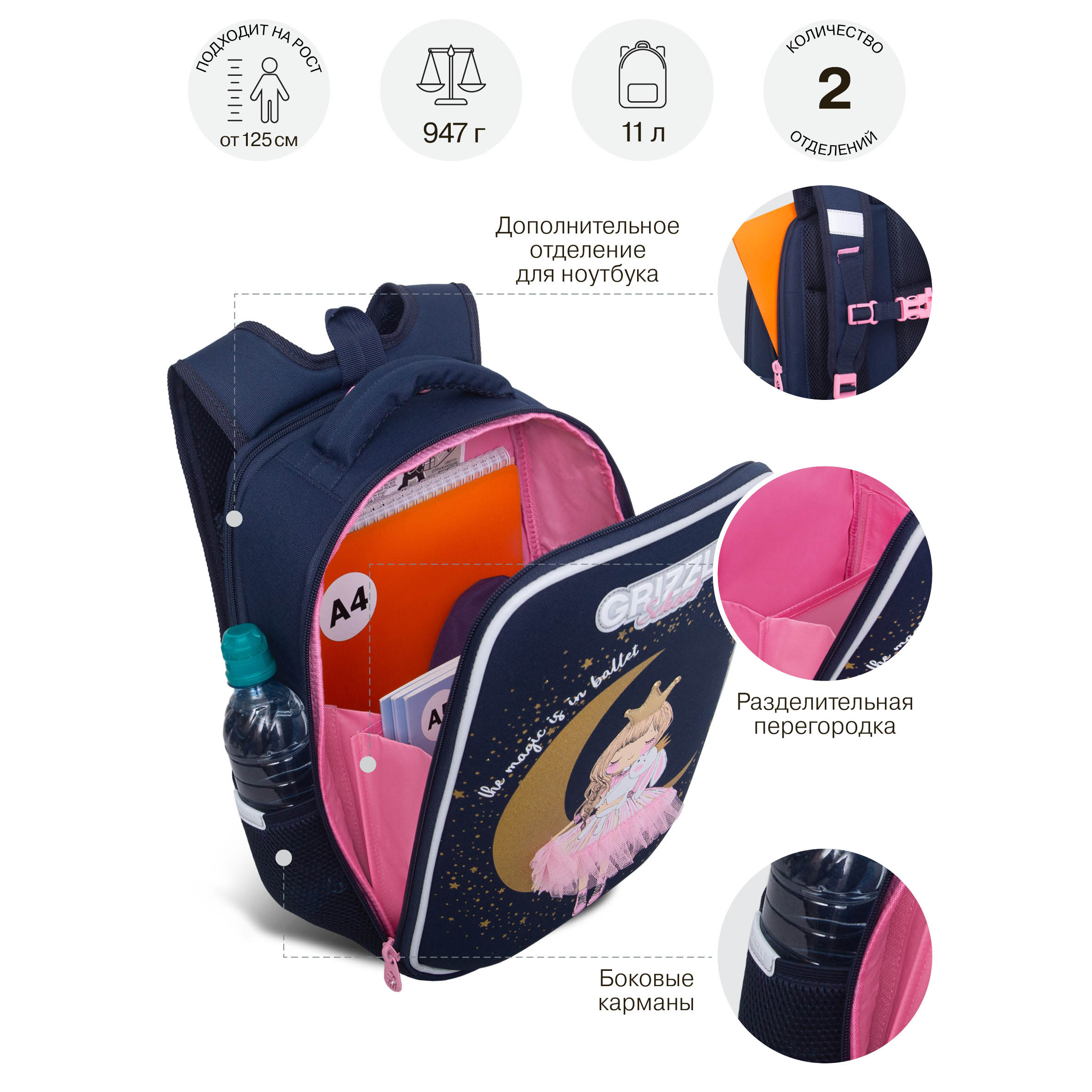 Ранец Grizzly Принцесса - фото 10