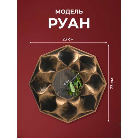 Зеркало Qwerty Руан