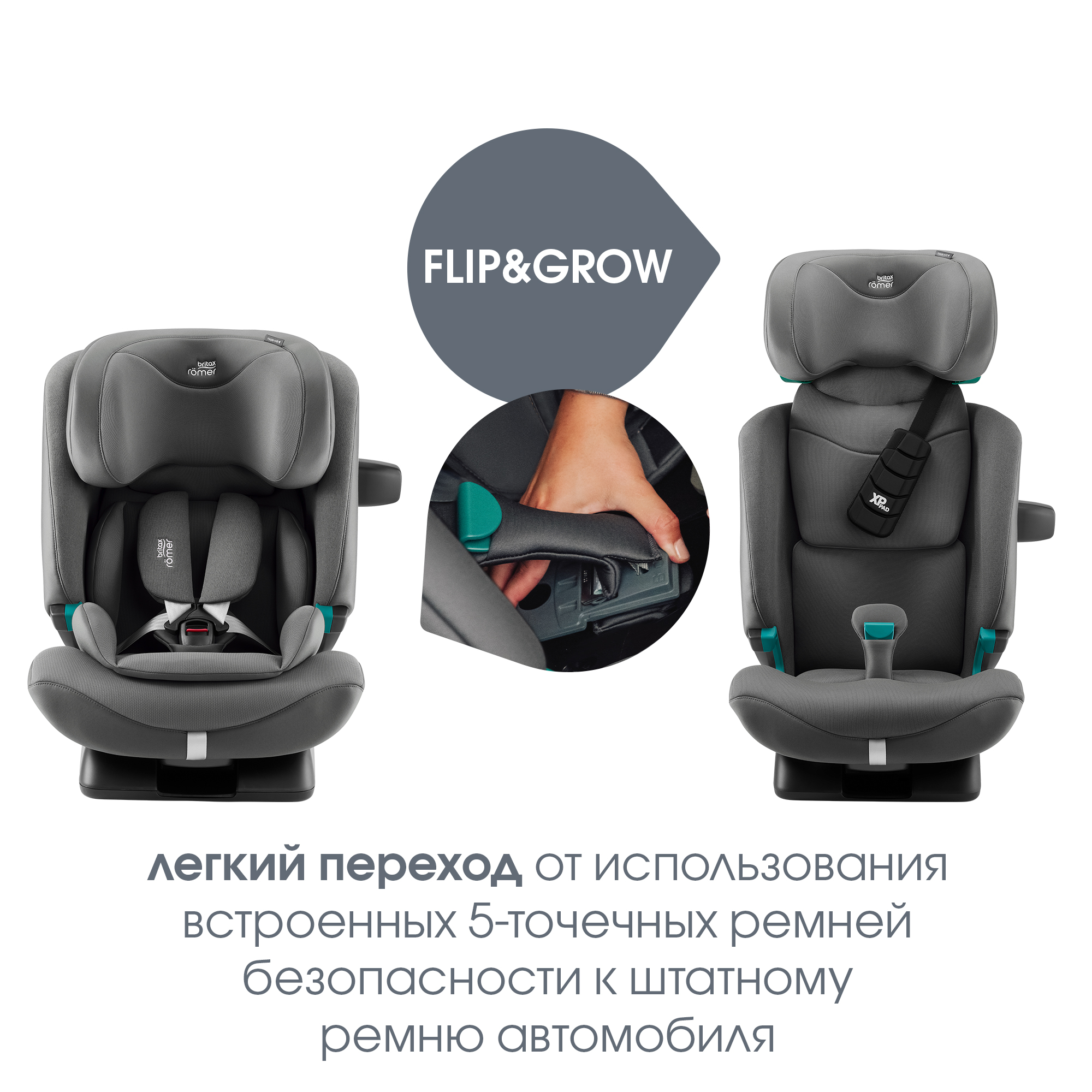 Автокресло Britax Roemer Advansafix Pro Isofix 1/2/3 (9-36 кг) - фото 12