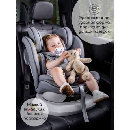 Автокресло Amarobaby Champion Isofix 0+/1/2/3 (0-36 кг) черный