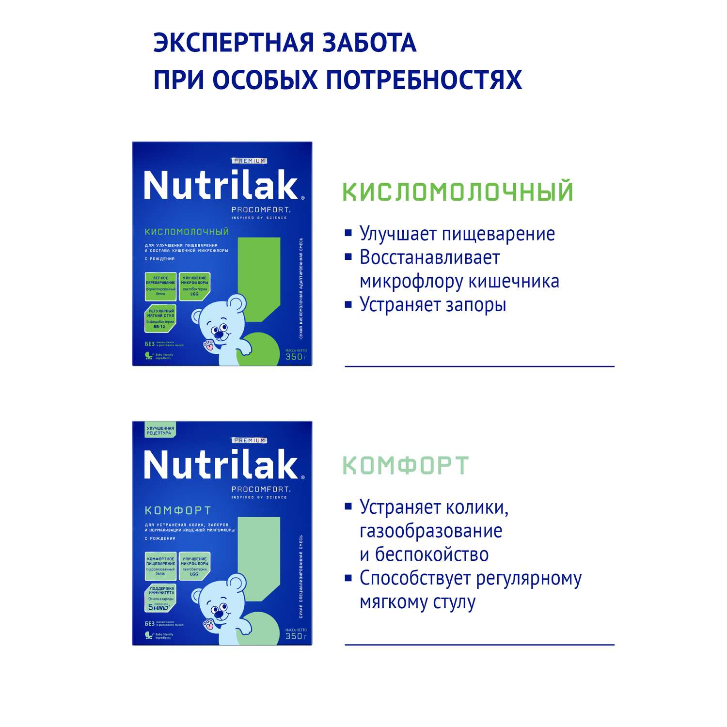 Смесь Nutrilak Premium антирефлюкс 350г с 0мес - фото 16