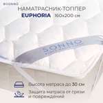 Наматрасник SONNO EUPHORIA