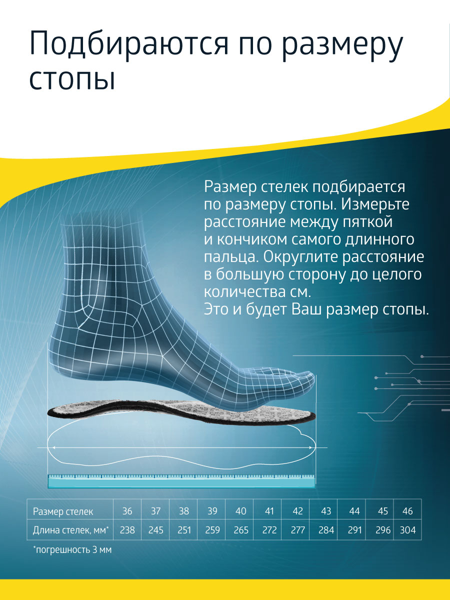 Стельки ортопедические B.Well FW-607 - фото 6