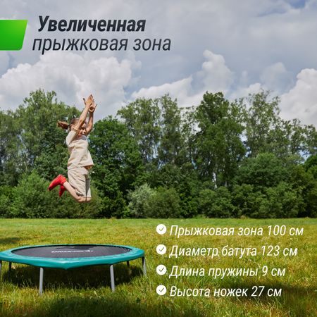 Батут fitness сompact UNIX line диаметр 123 см до 110 кг диаметр прыжковой зоны 100 см