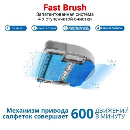Робот-пылесос HOBOT 688