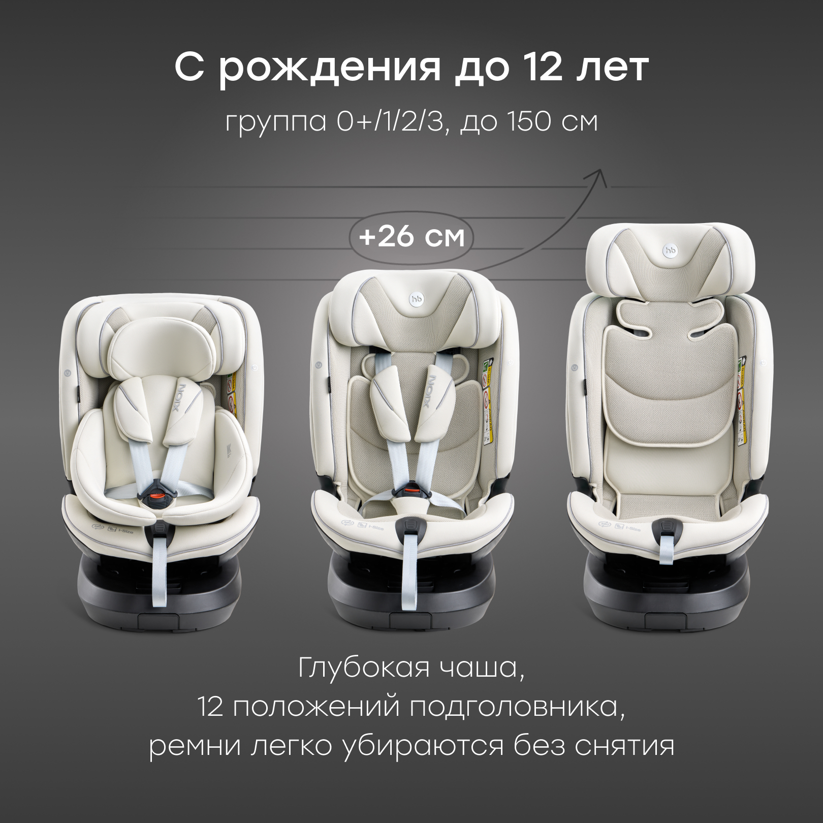 Автокресло Happy Baby Xion Isofix 0+/1/2/3 (0-36 кг) бежевый - фото 3