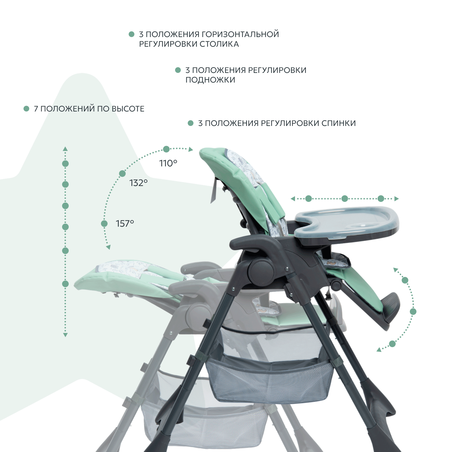 Стульчик для кормления BabyGo Sweet Meals Mint зеленый - фото 2
