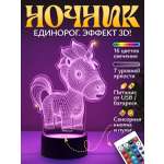 Ночник Светофей Малыш единорог