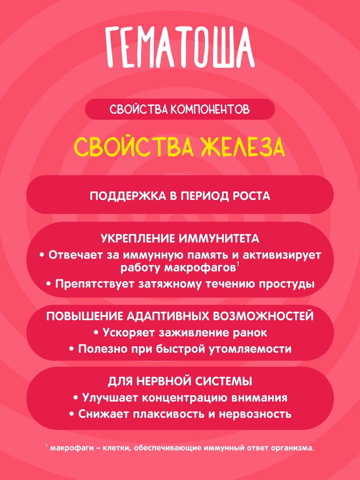 Мармеладные пастилки Гематоша со вкусом клубники - фото 12