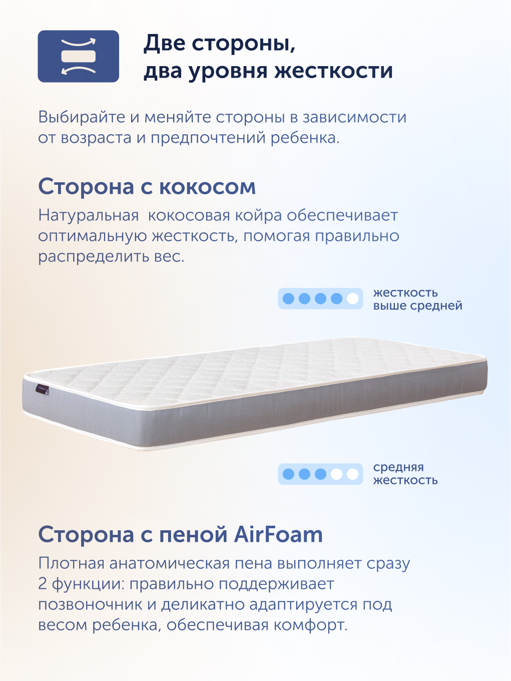 Матрас buyson BuyLuck 90х200 - фото 3