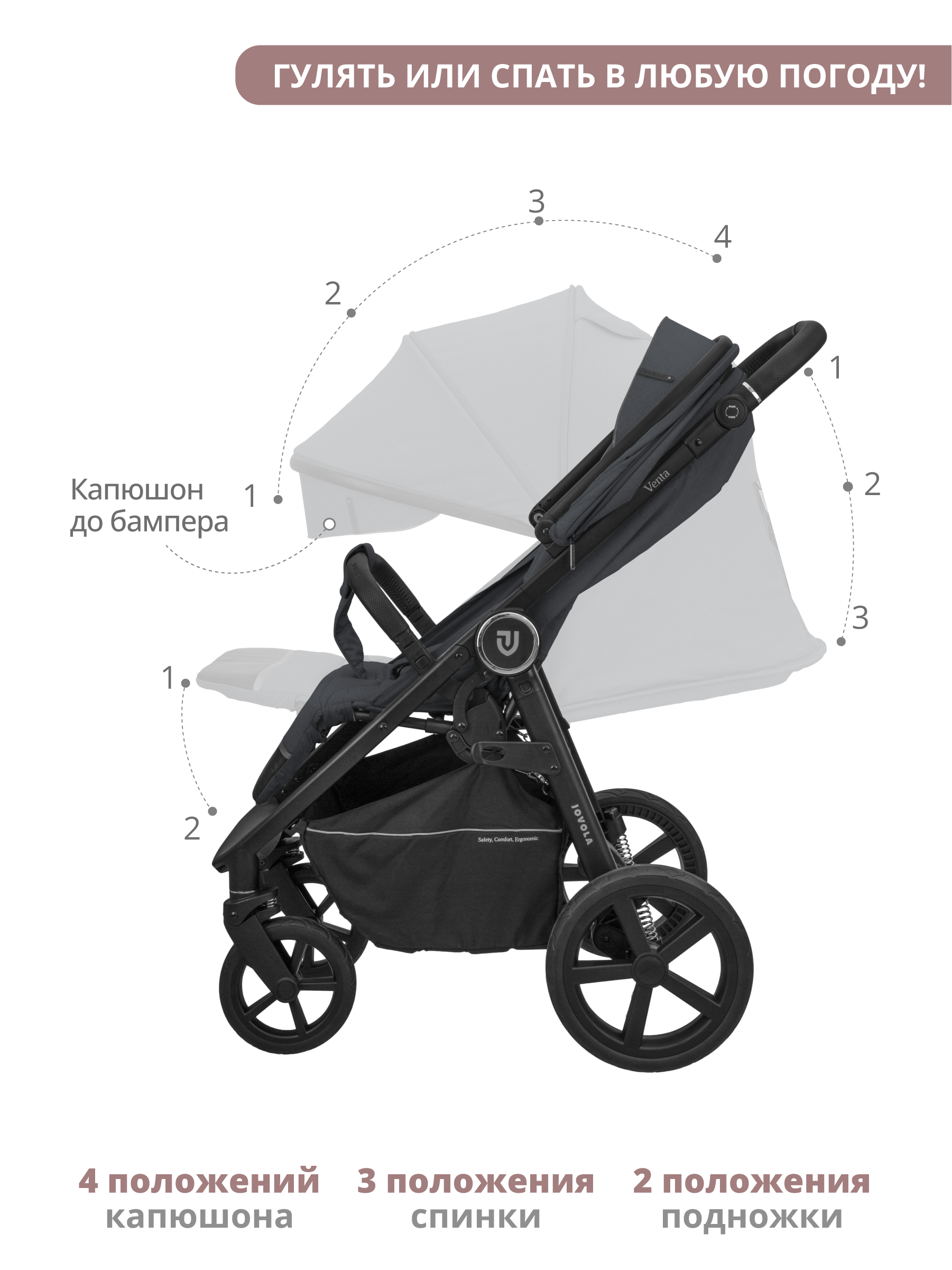 Коляска прогулочная JOVOLA VENTA графит - фото 3