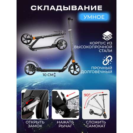 Самокат Perfetto Sport двухколесный