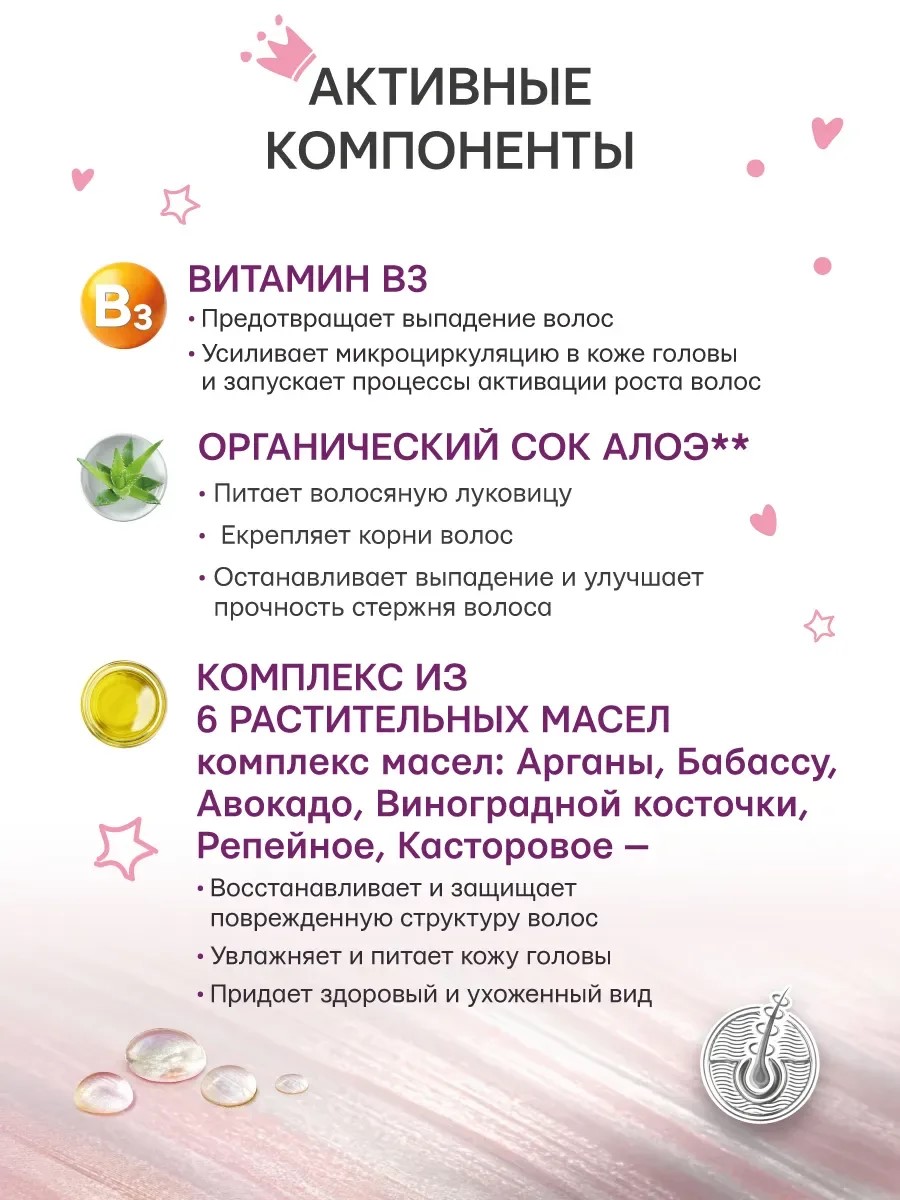 Набор Селенцин KIDS шампунь, бальзам, спрей - фото 5