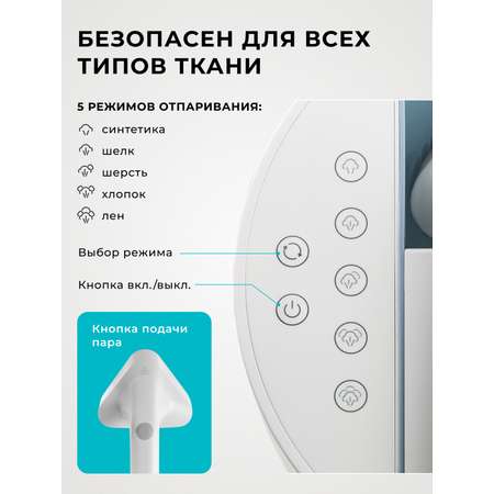Отпариватель Galaxy LINE GL6287 НЕБЕСНЫЙ