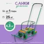 Санки NIKA с колесами, с ручкой, со спинкой