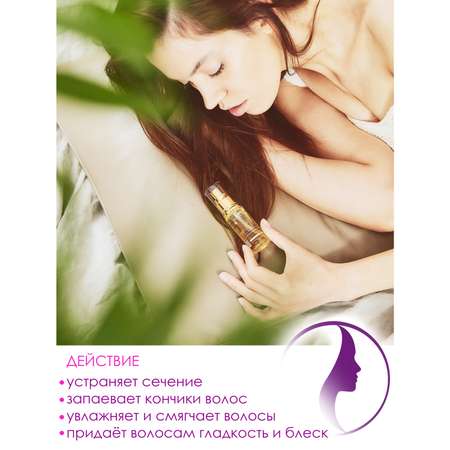 Сыворотка I.C.Lab Individual cosmetic