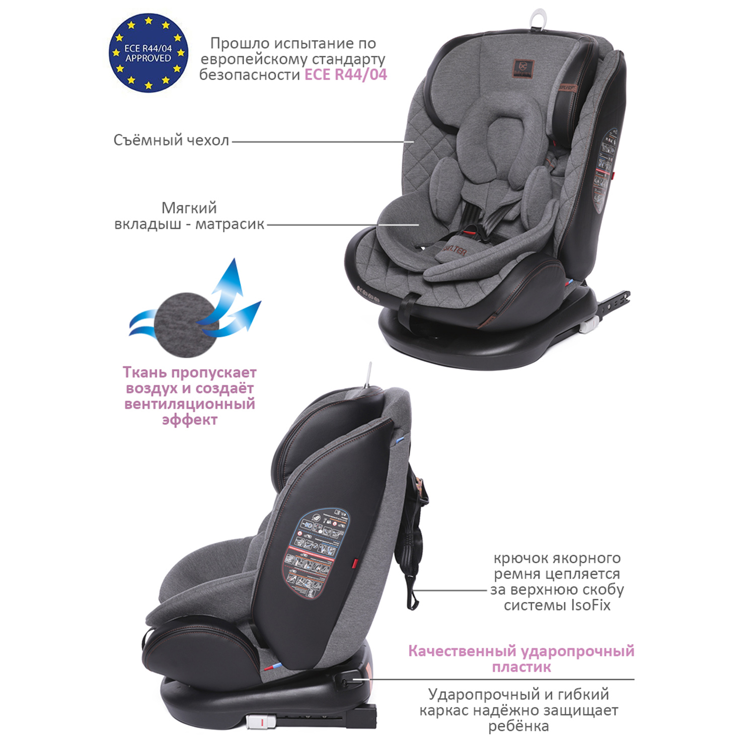 Автокресло BabyCare Shelter Isofix 0+/1/2/3 (0-36 кг) - фото 3