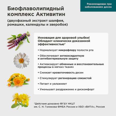 Бальзам-ополаскиватель PERFECT4U для полости рта с центеллой азиатской