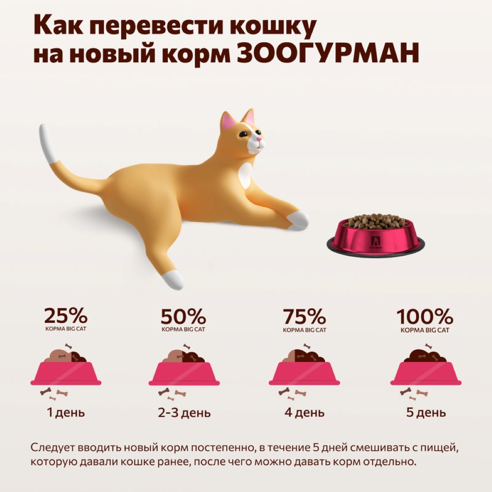 Корм сухой Зоогурман для взрослых кошек Big cat Рыба MIX 5 кг - фото 6