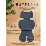 Матрас Про Сон