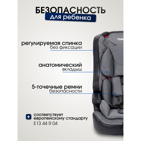 Автокресло TOMMY 1/2/3 (9-36 кг) серый