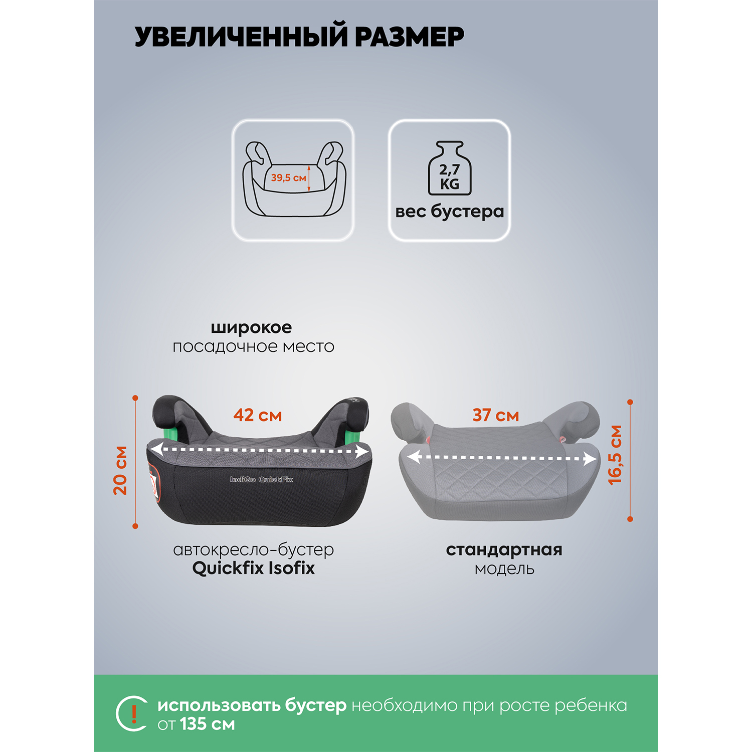 Автокресло Indigo QuickFix черно-серый Isofix 3 (22-36 кг) серый - фото 3