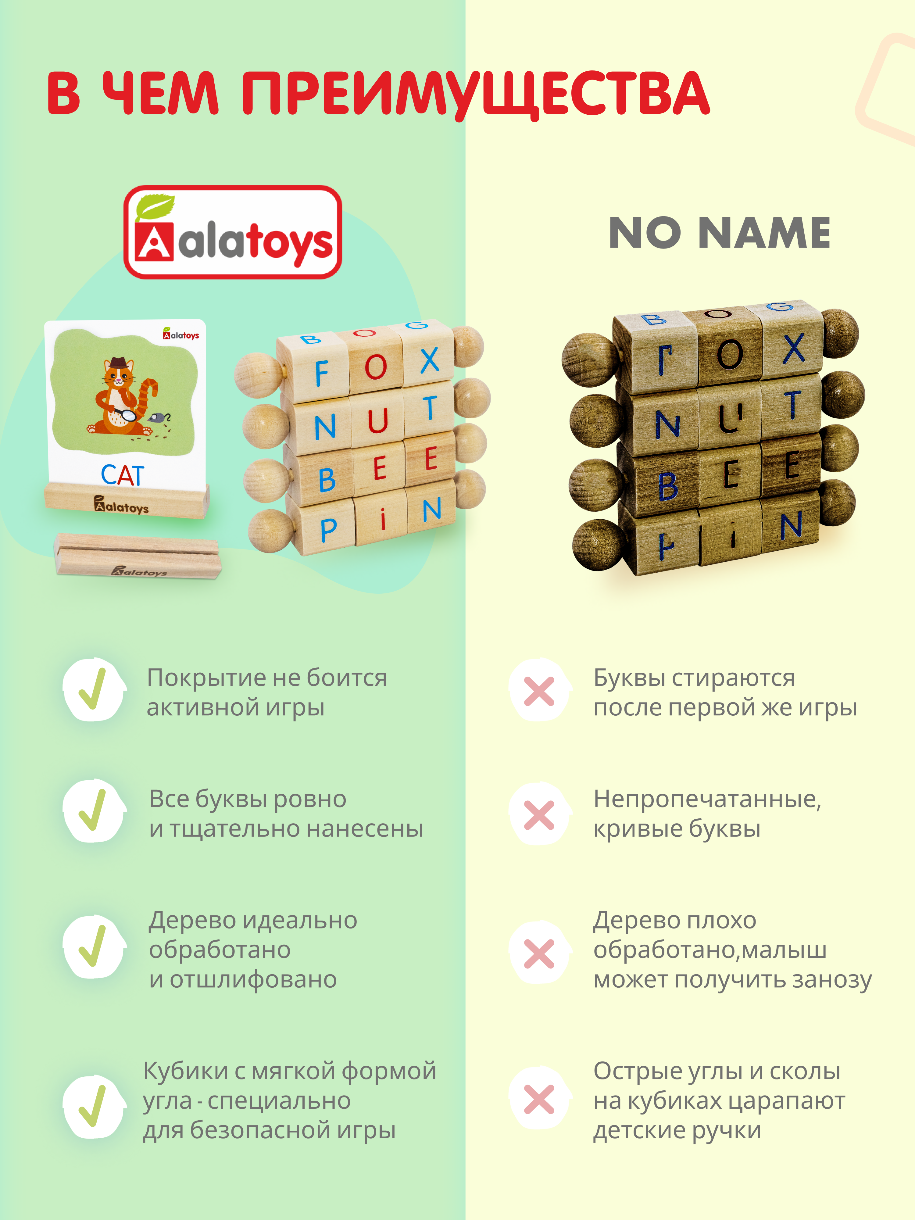 Настольная игра Alatoys Азбука на английском в ассортименте - фото 8