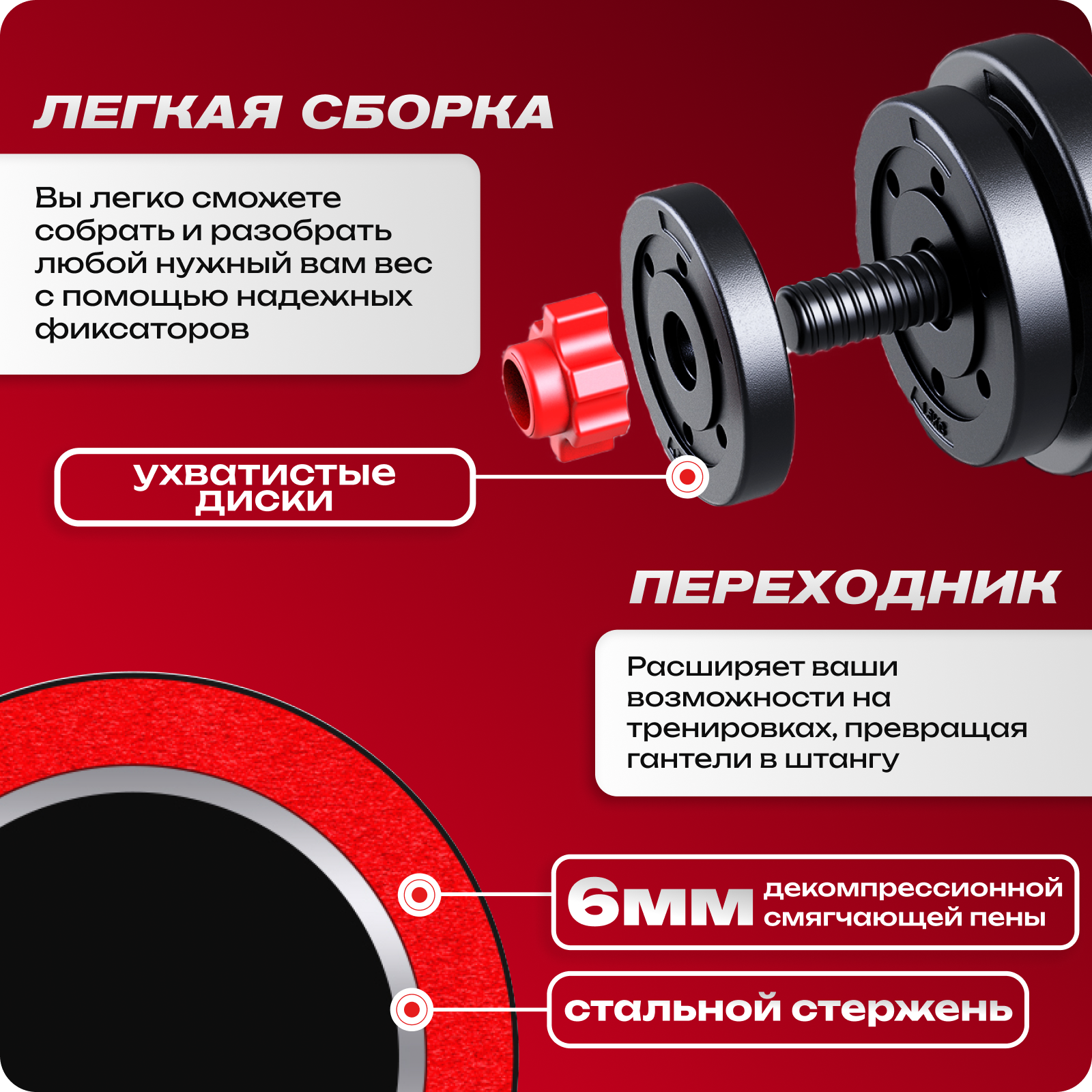 Набор блинов с грифом БлинДаГриф Гантель 3кг 2шт - фото 5