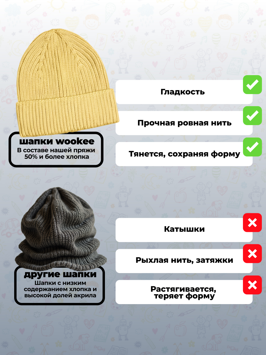 Комплект wookee Шапка_СнудЛимонный - фото 4