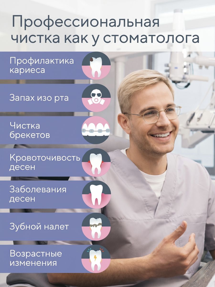 Ирригатор B.Well моноструйный 3 реж. - фото 7