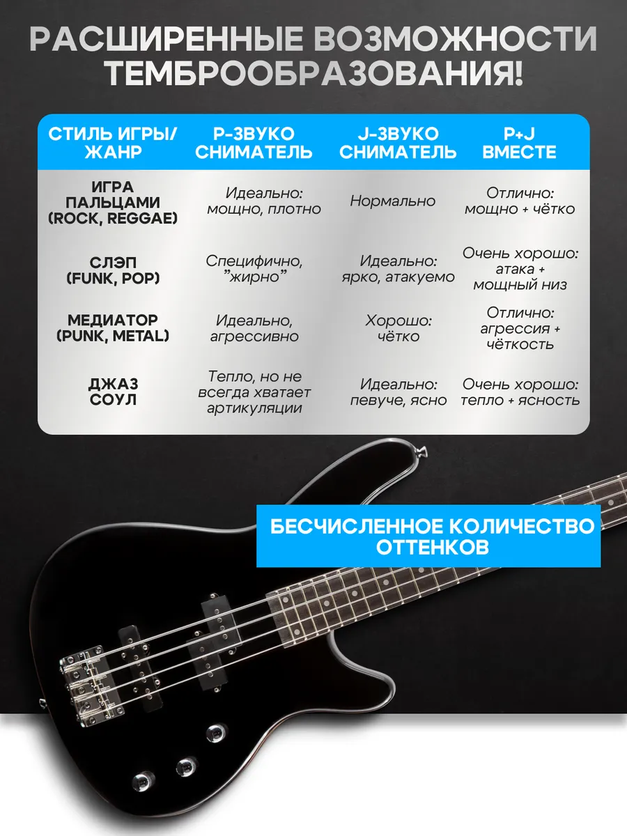 Игрушка музыкальная Terris THB 43BK электрогитара - фото 5