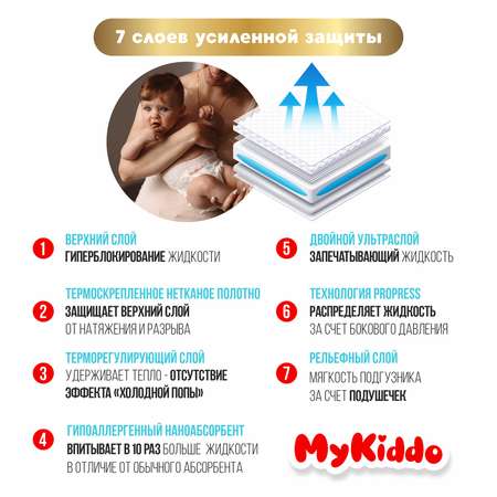 Трусики MyKiddo Premium M (6-10 кг) 152 шт.