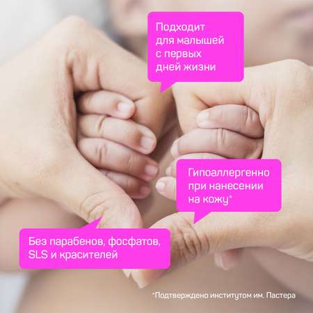 Мыло жидкое Green Love 500 мл
