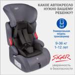 Автокресло SIGER Космо 1/2/3 (9-36 кг)