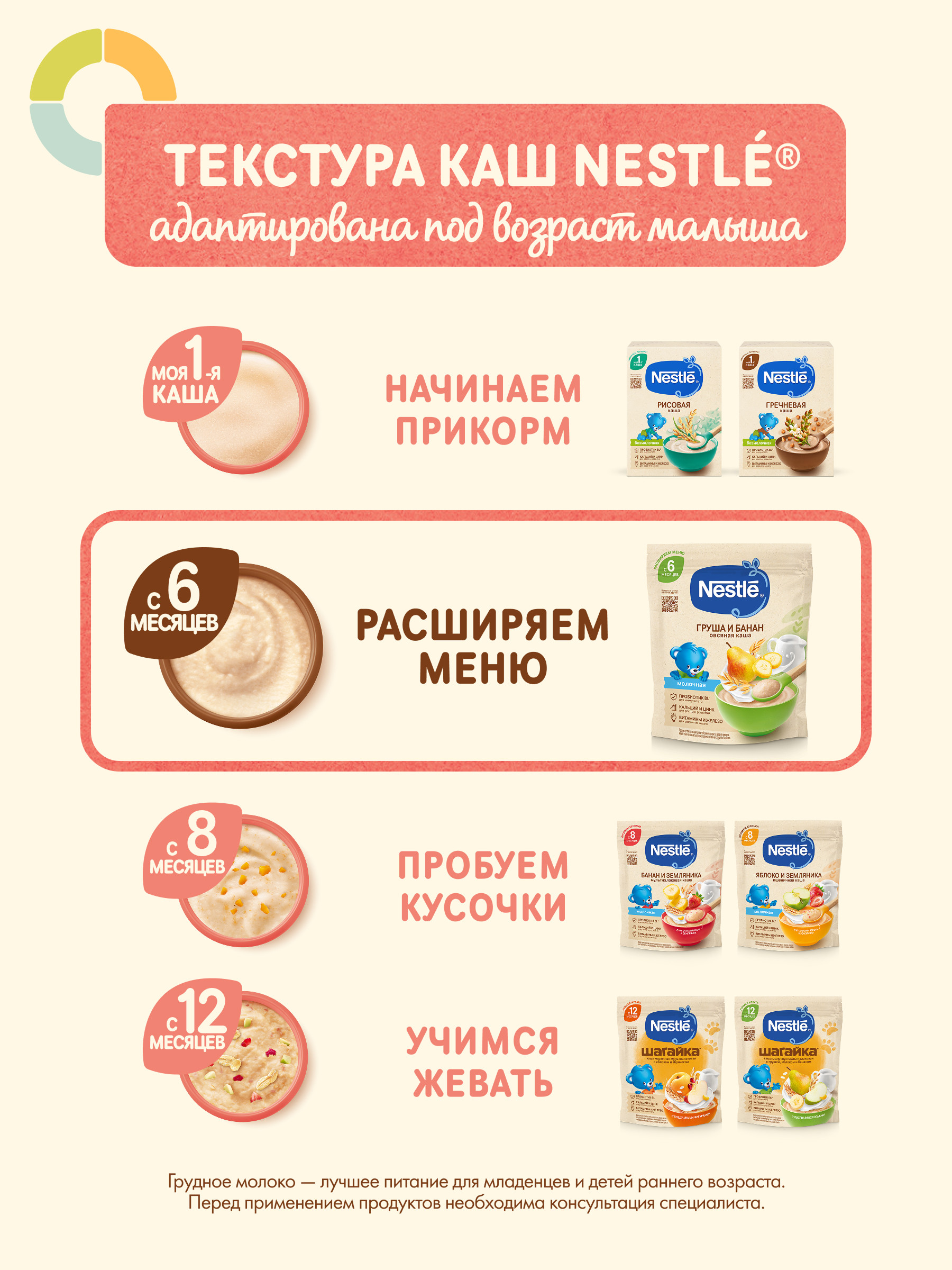 Каша молочная Nestle Овсяная груша банан 200г - фото 8