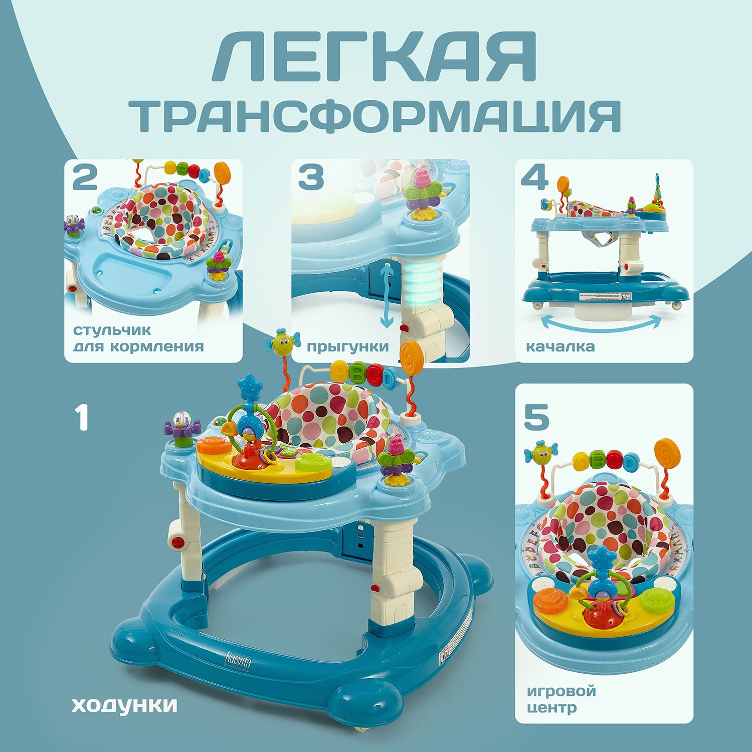 Ходунки Nuovita Apertura голубой - фото 2