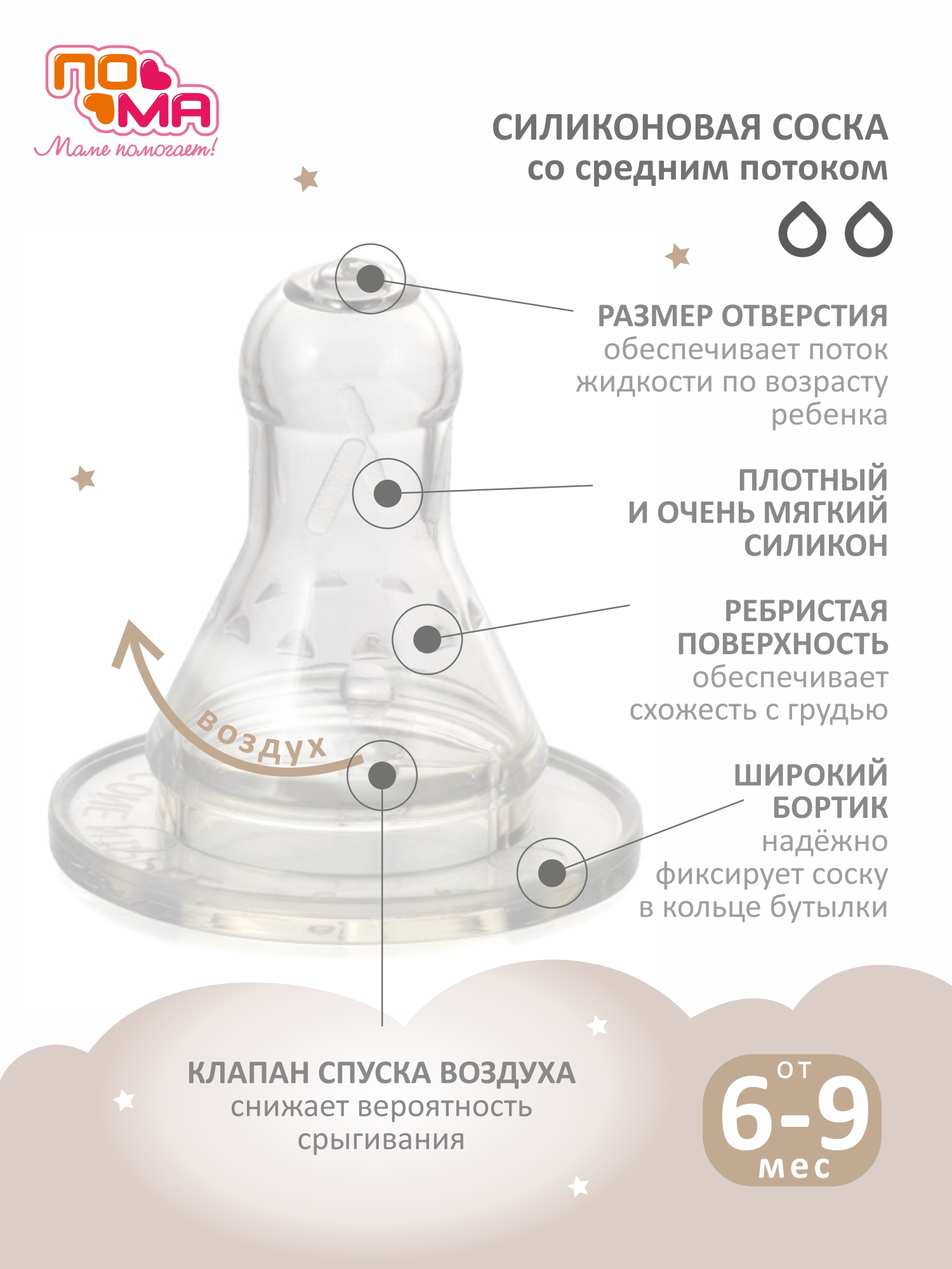 Бутылочка Пома 250 мл 1 шт. - фото 2