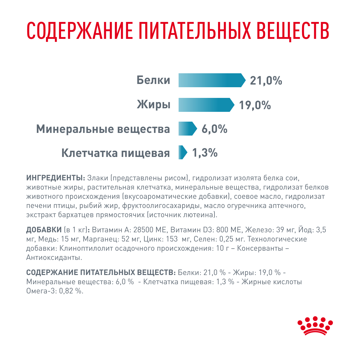 Корм для собак ROYAL CANIN Hypoallergenic для взрослых при пищевой аллергии 1.5кг - фото 6