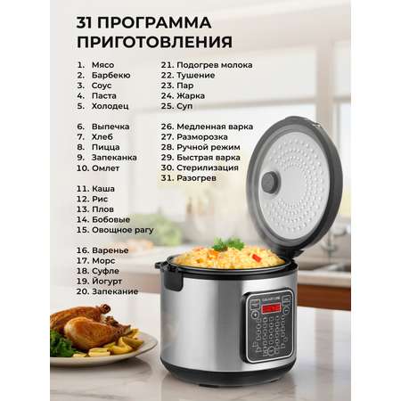 Мультиварка Galaxy LINE GL 2646