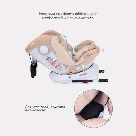 Автокресло Rant Drive Active Line Beige Isofix 0+/1/2/3 (0-36 кг)