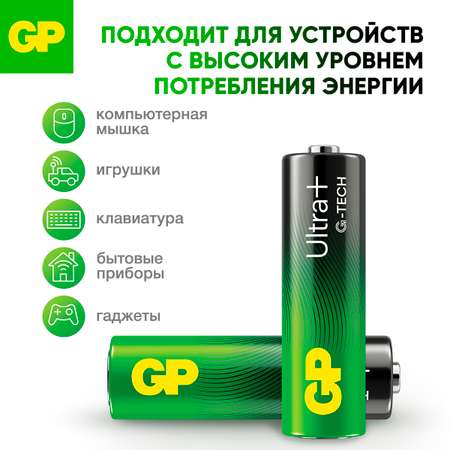 - GP -