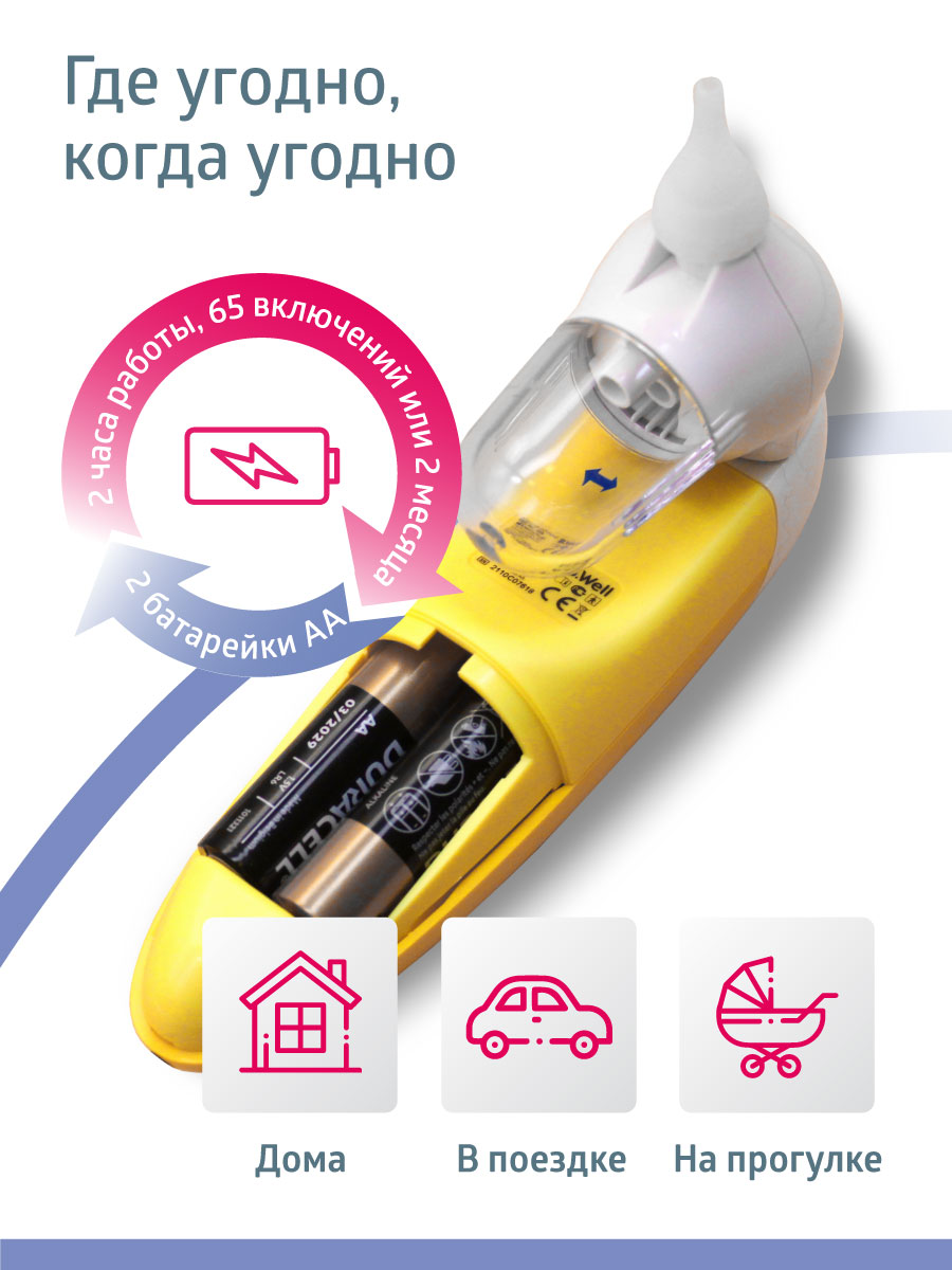 Электронный аспиратор B.Well - фото 15